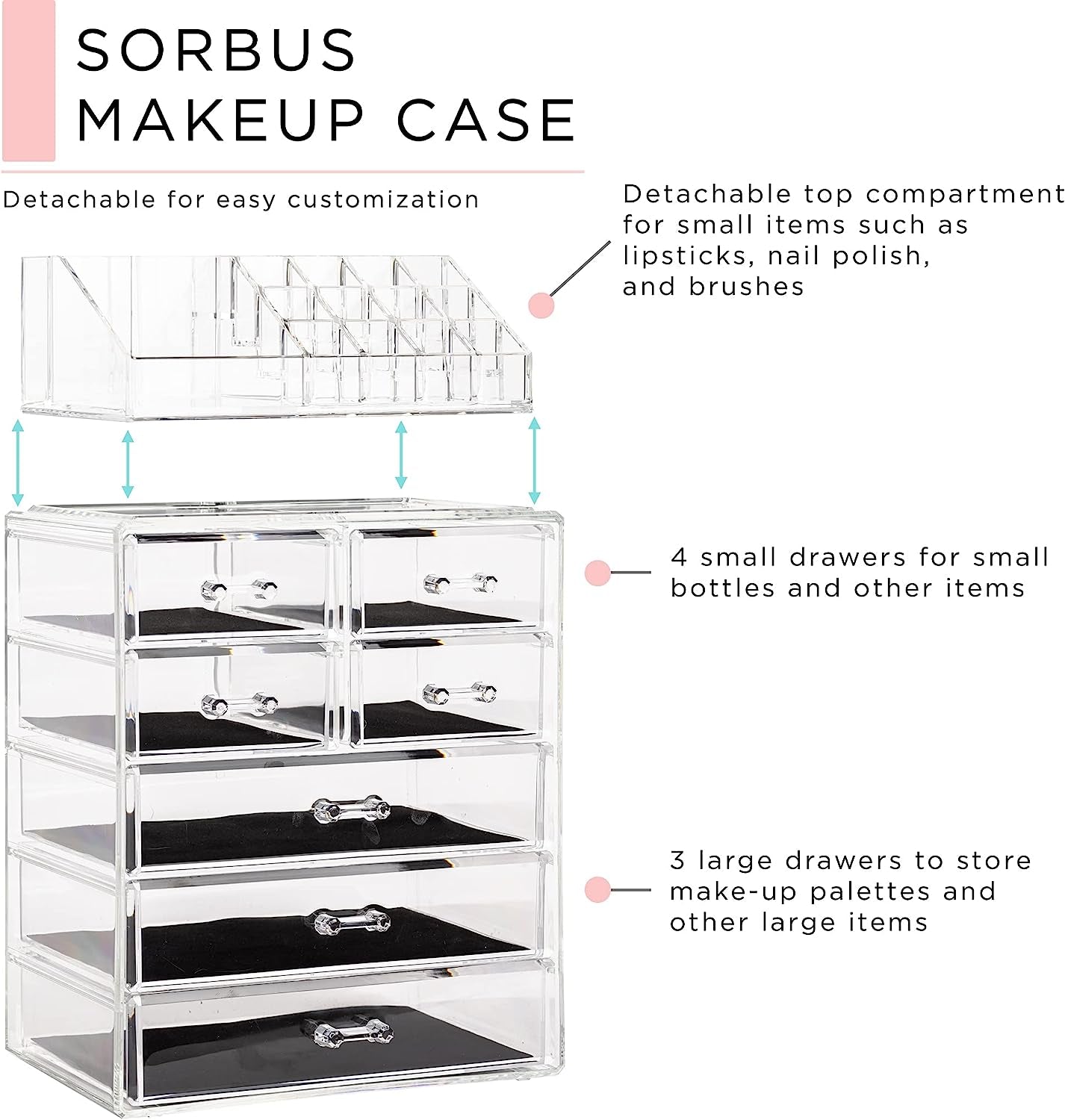 Acrylic Makeup Organizer Set, 7-Drawer Vanity & Countertop Cosmetic Storage with Small & Wide Compartments, Clear Makeup Storage for Brushes, Lipsticks, Jewelry – Holiday Gift for Women & Teens