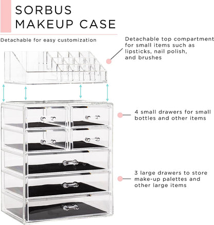 Acrylic Makeup Organizer Set, 7-Drawer Vanity & Countertop Cosmetic Storage with Small & Wide Compartments, Clear Makeup Storage for Brushes, Lipsticks, Jewelry – Holiday Gift for Women & Teens
