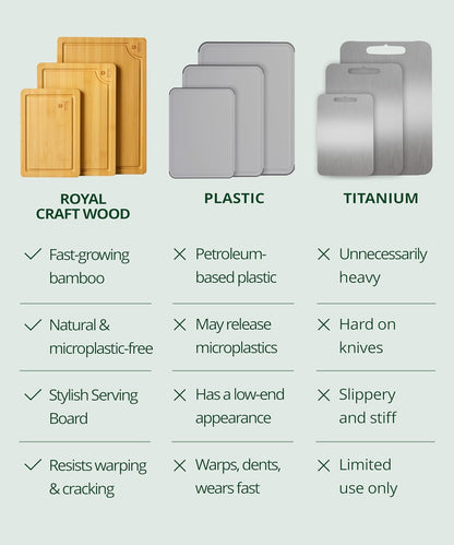 Wooden Cutting Boards for Kitchen Meal Prep & Serving - Bamboo Wood Cutting Board Set - Charcuterie & Chopping Butcher Block for Meat - Kitchen Gadgets Gift